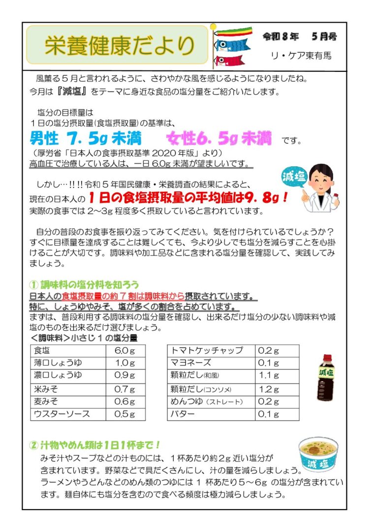 栄養健康便り～５月号～